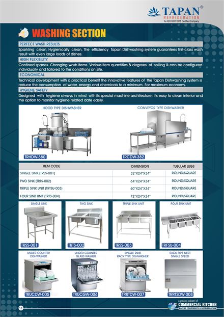 Washing Section catalogue page